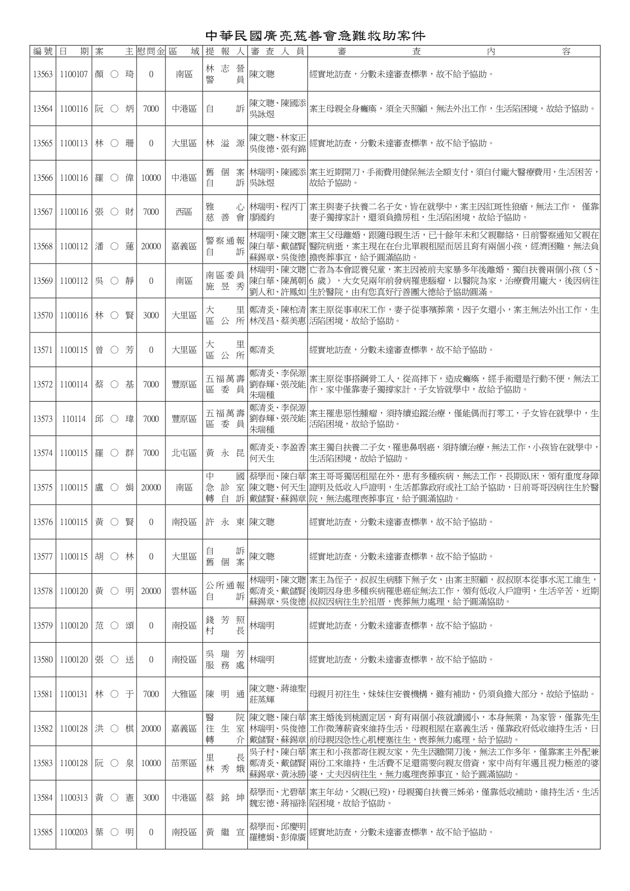 13333-13861_完成__page-0011