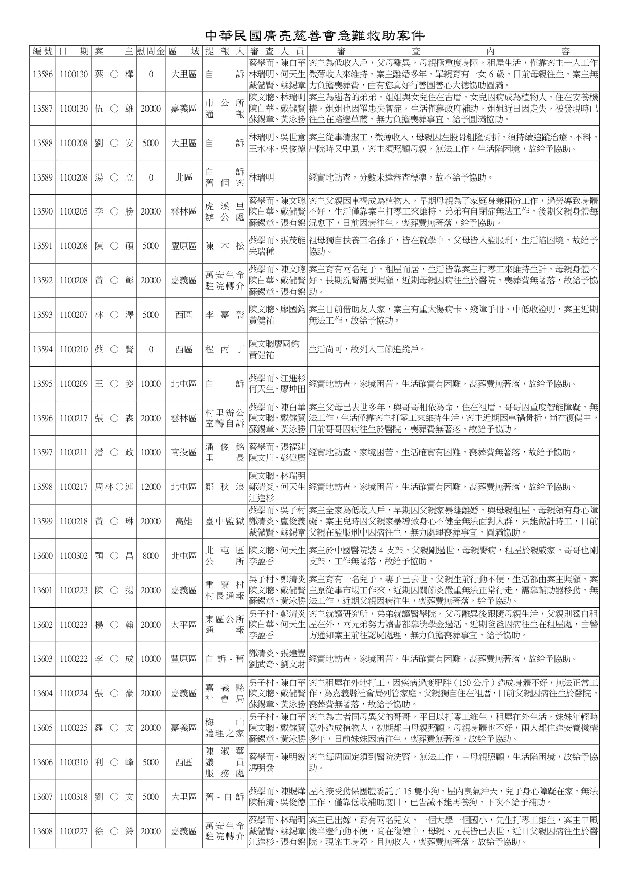 13333-13861_完成__page-0012