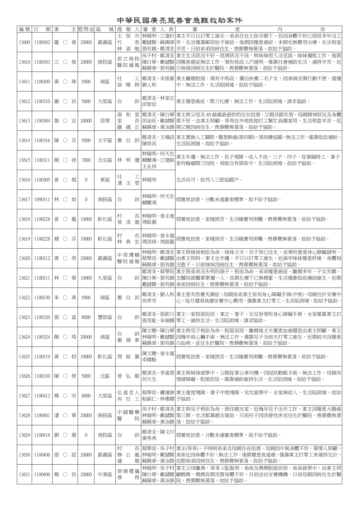 13333-13861_完成__page-0013