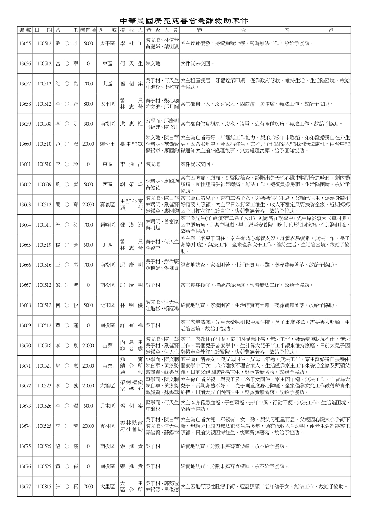 13333-13861_完成__page-0015