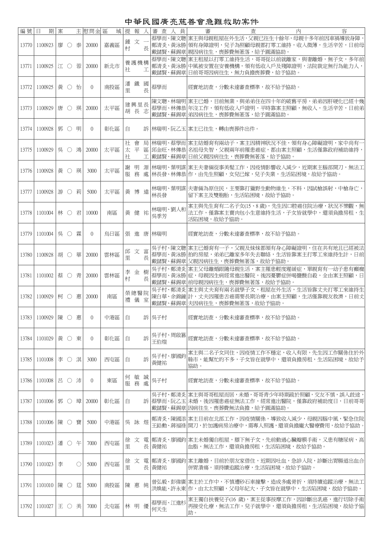 13333-13861_完成__page-0020