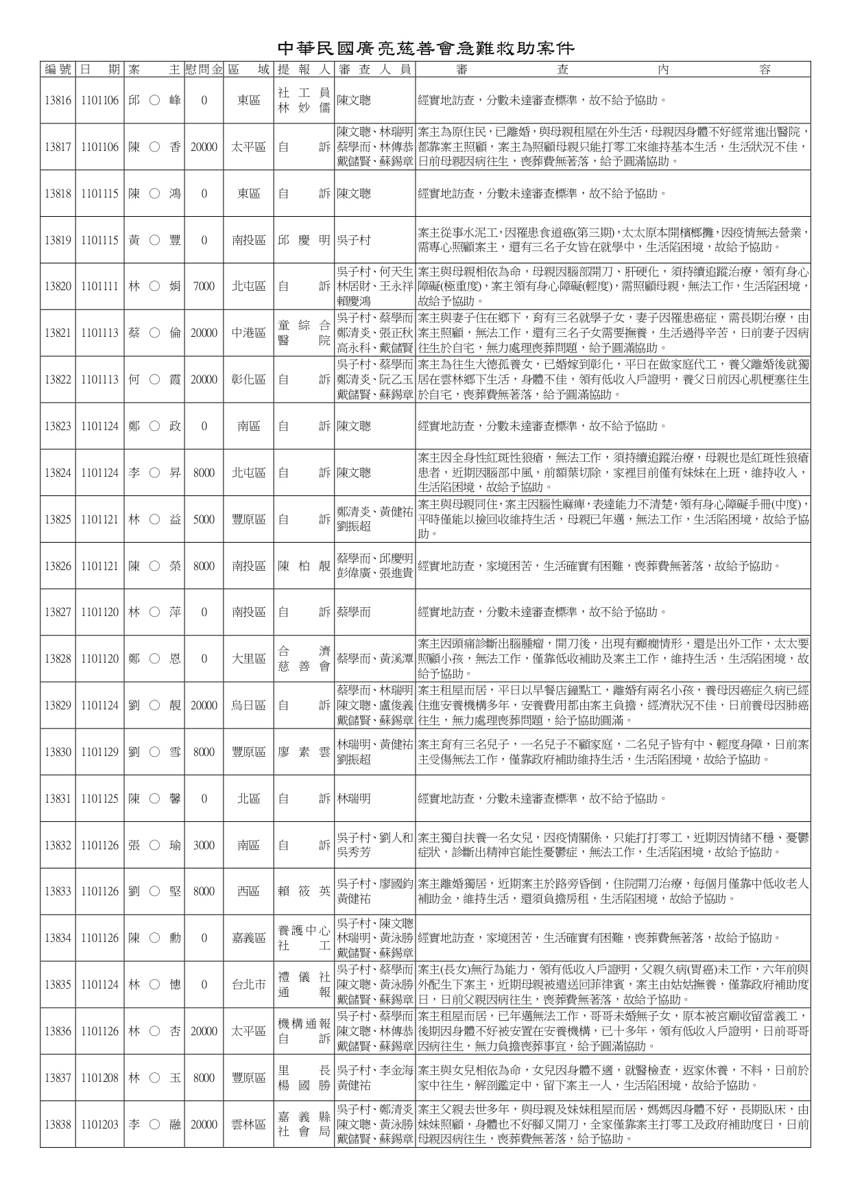 13333-13861_完成__page-0022