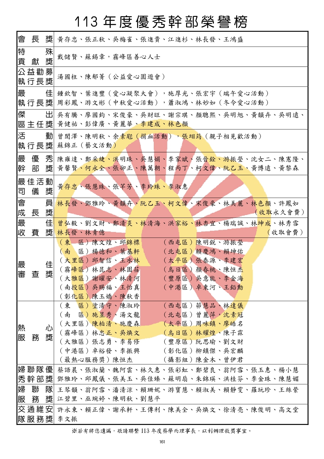 114-03黑白P161-288合併完成_watermark (2)_watermark_page-0001