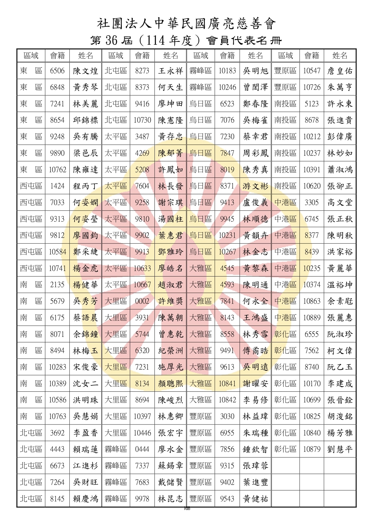 114-03黑白P161-288合併完成_watermark (2)_watermark_page-0008