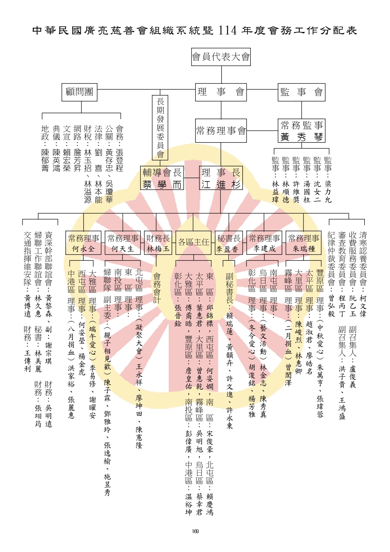 114-03黑白P161-288合併完成_watermark (2)_watermark_page-0009