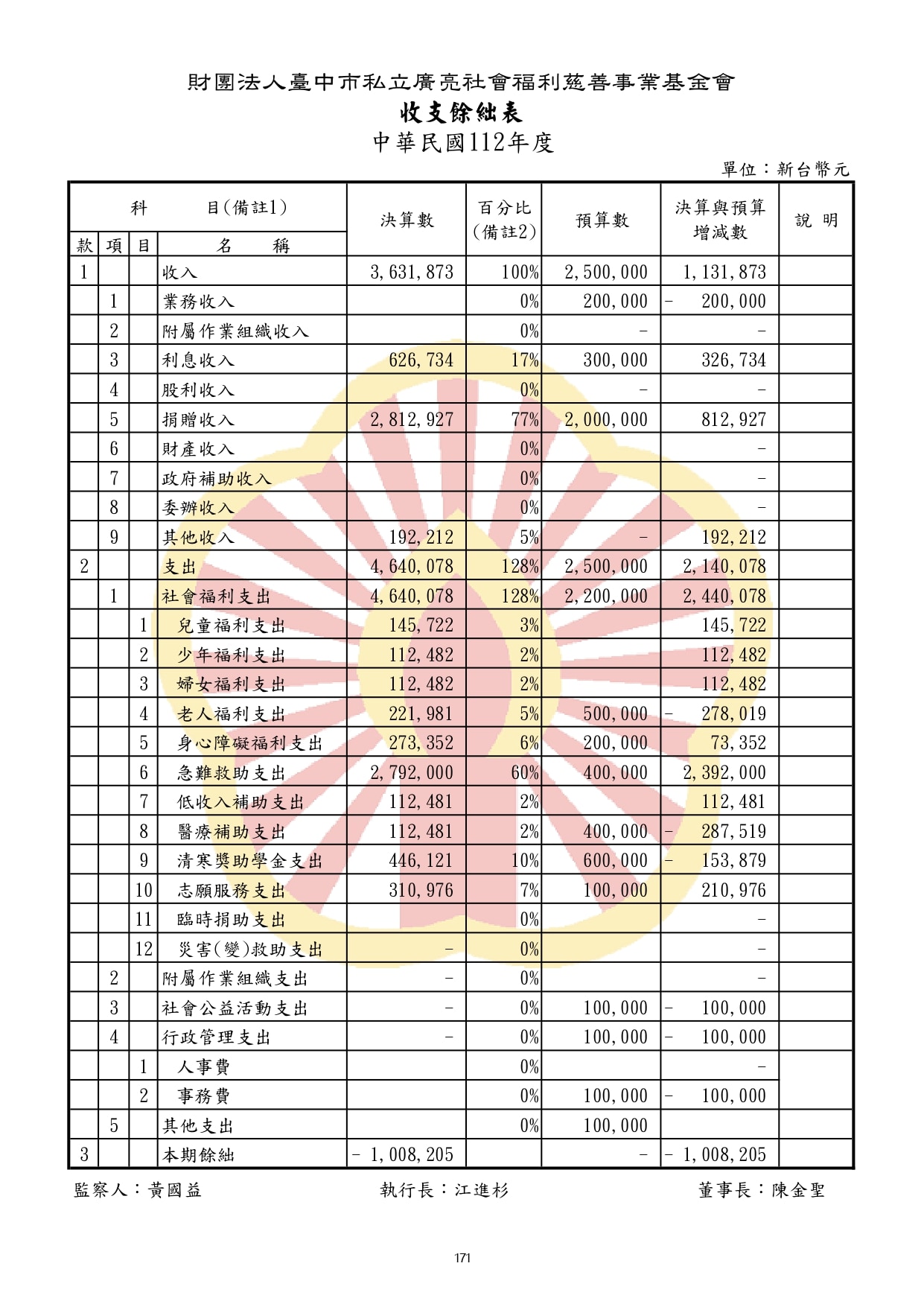 114-03黑白P161-288合併完成_watermark (2)_watermark_page-0011