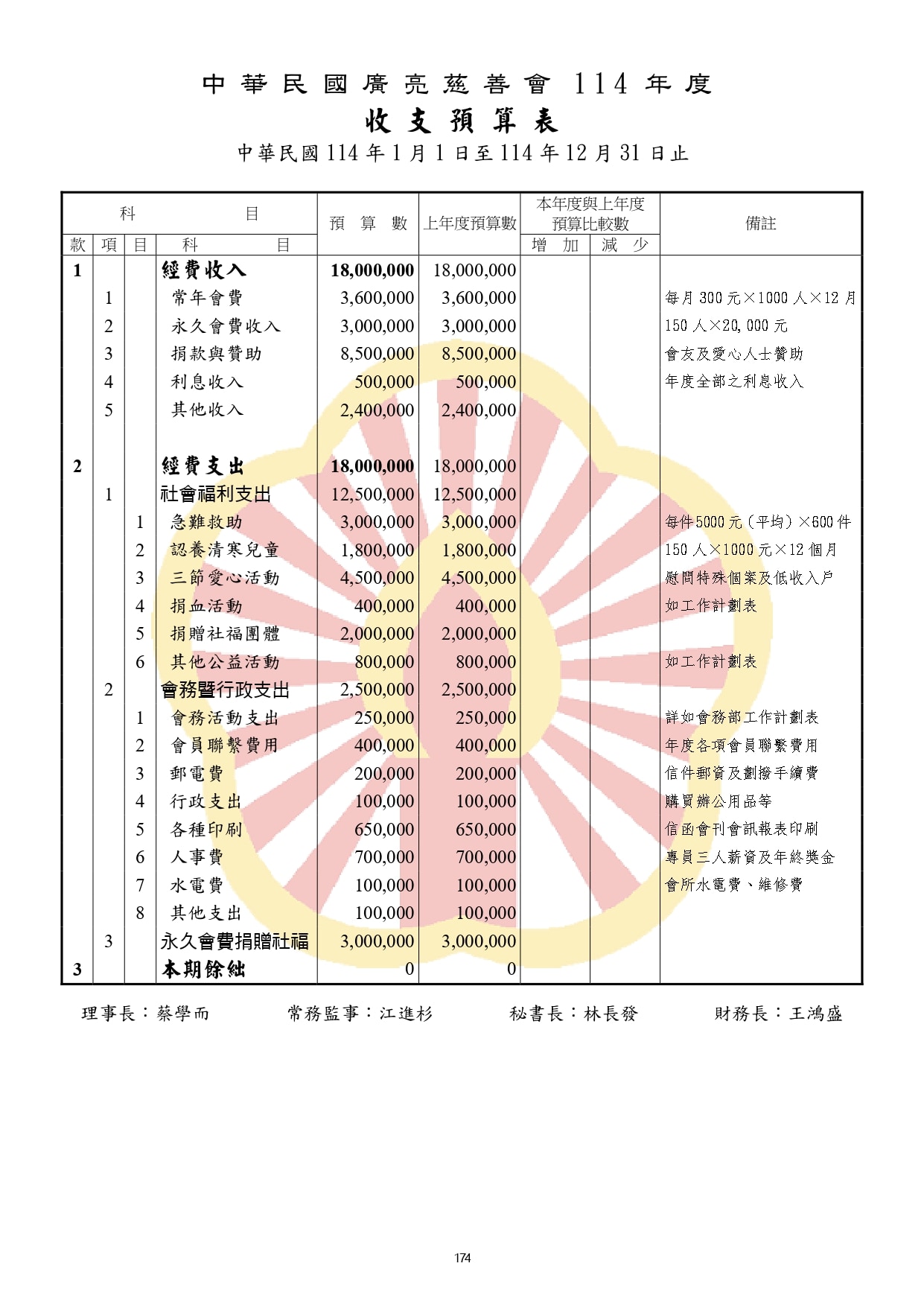 114-03黑白P161-288合併完成_watermark (2)_watermark_page-0014
