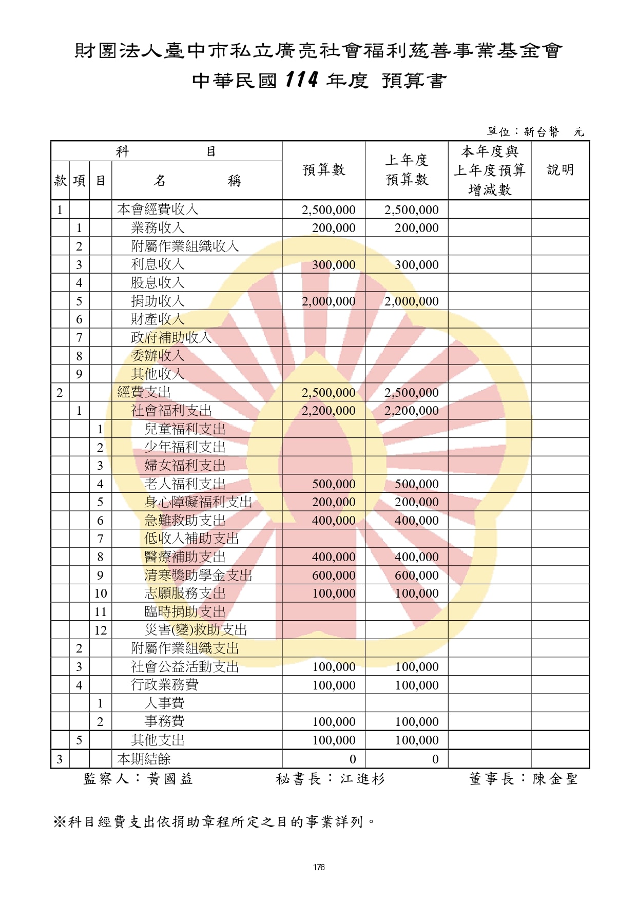 114-03黑白P161-288合併完成_watermark (2)_watermark_page-0016
