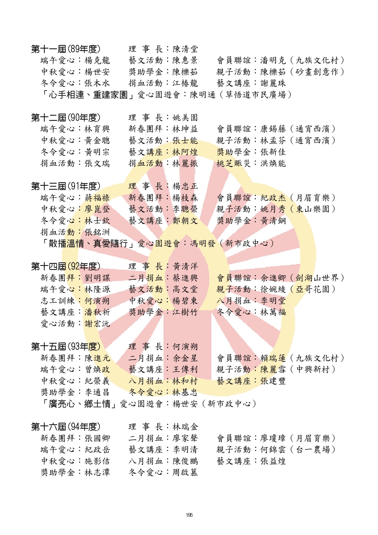 114-03黑白P161-288合併完成_watermark (2)_watermark_page-0035