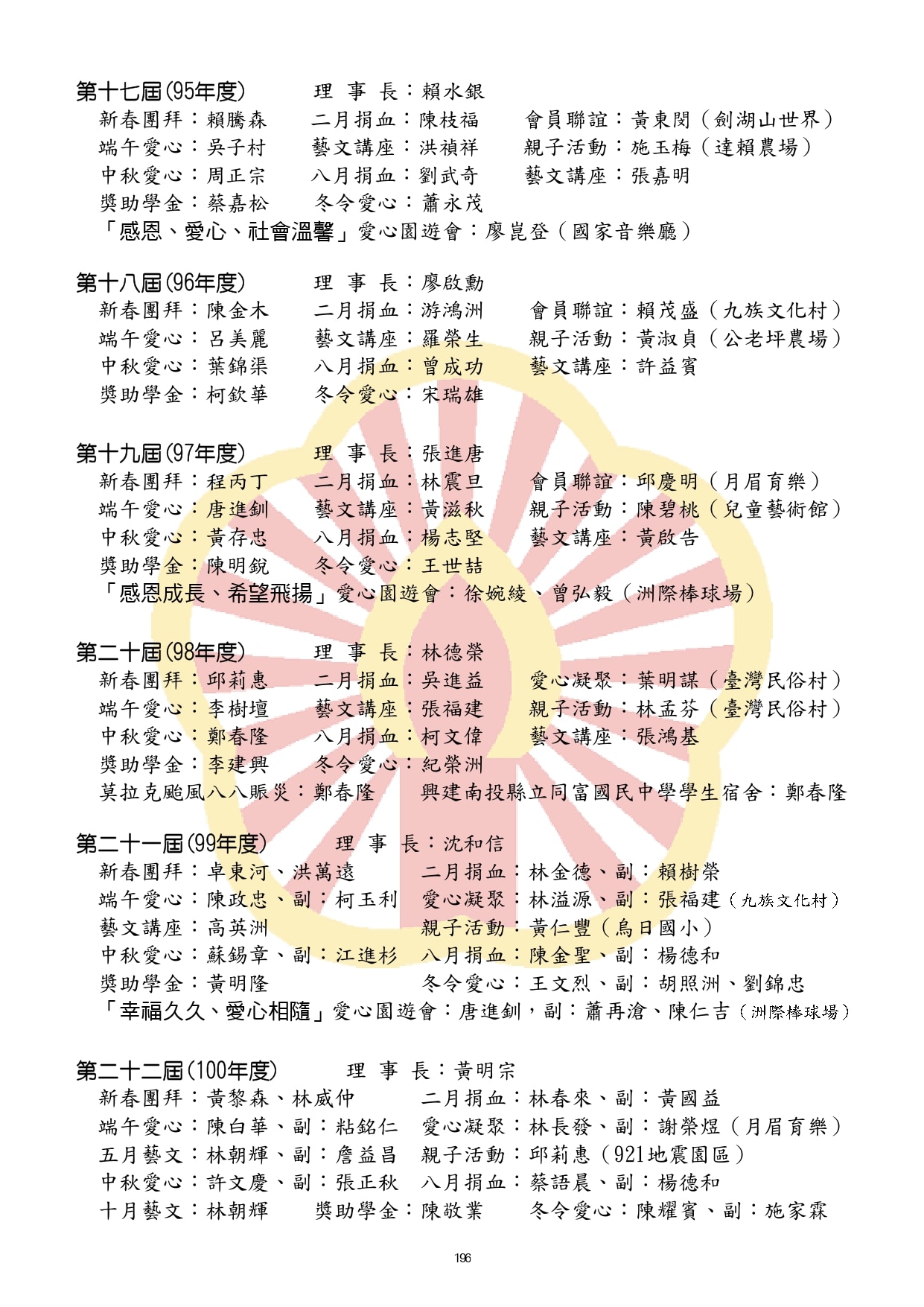 114-03黑白P161-288合併完成_watermark (2)_watermark_page-0036