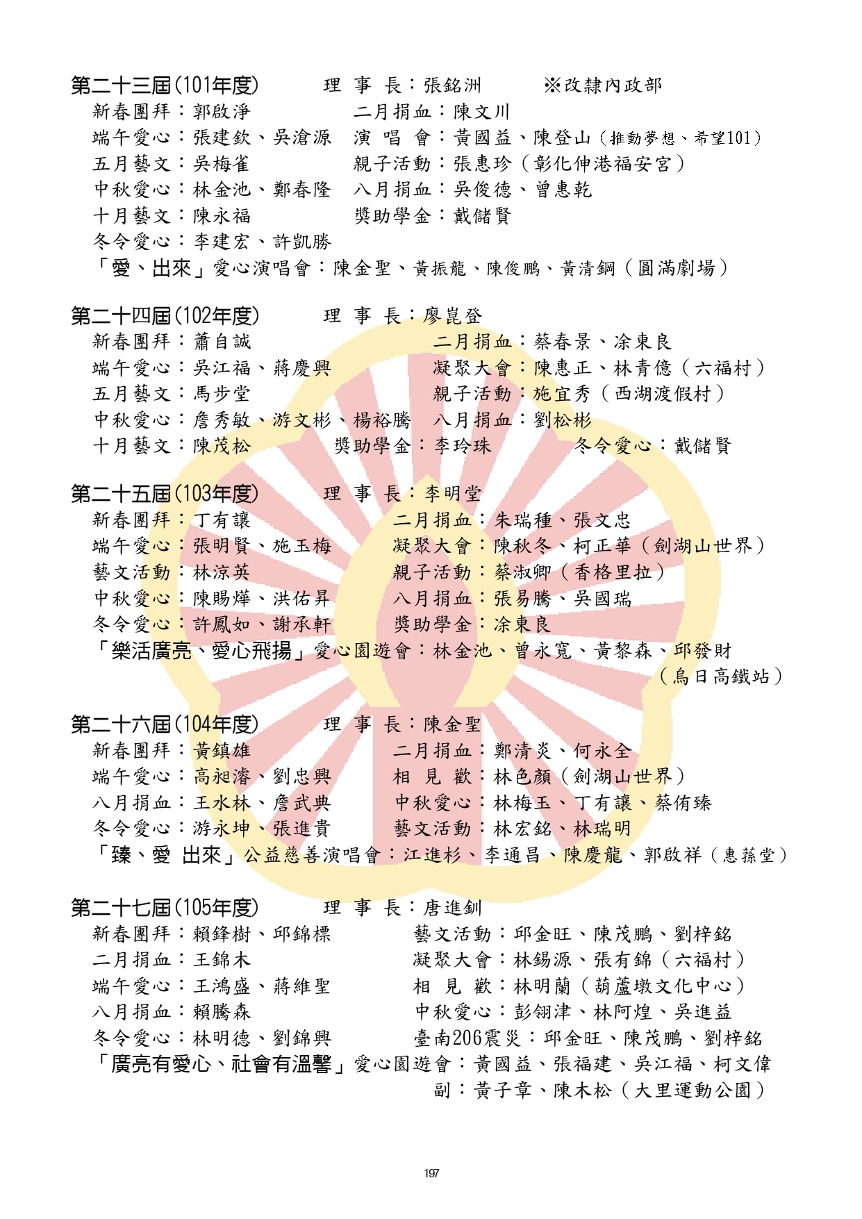 114-03黑白P161-288合併完成_watermark (2)_watermark_page-0037