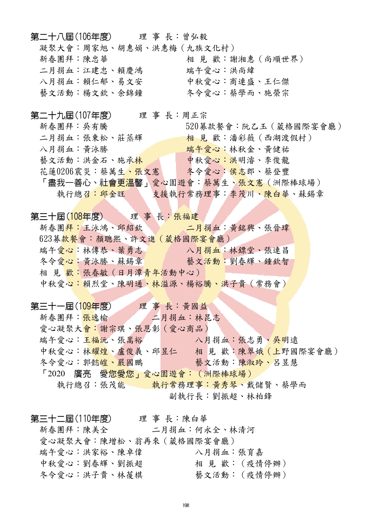 114-03黑白P161-288合併完成_watermark (2)_watermark_page-0038