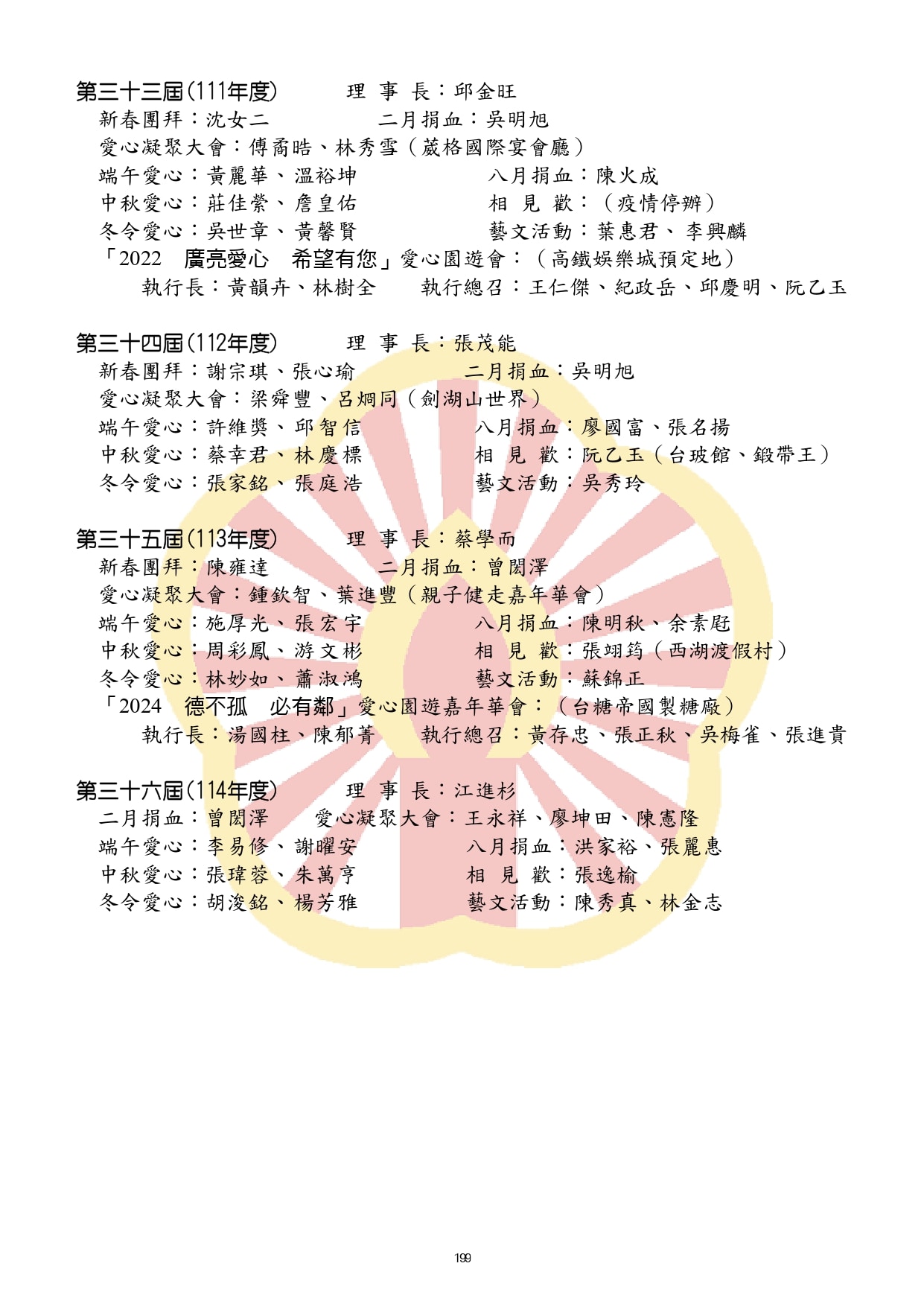 114-03黑白P161-288合併完成_watermark (2)_watermark_page-0039