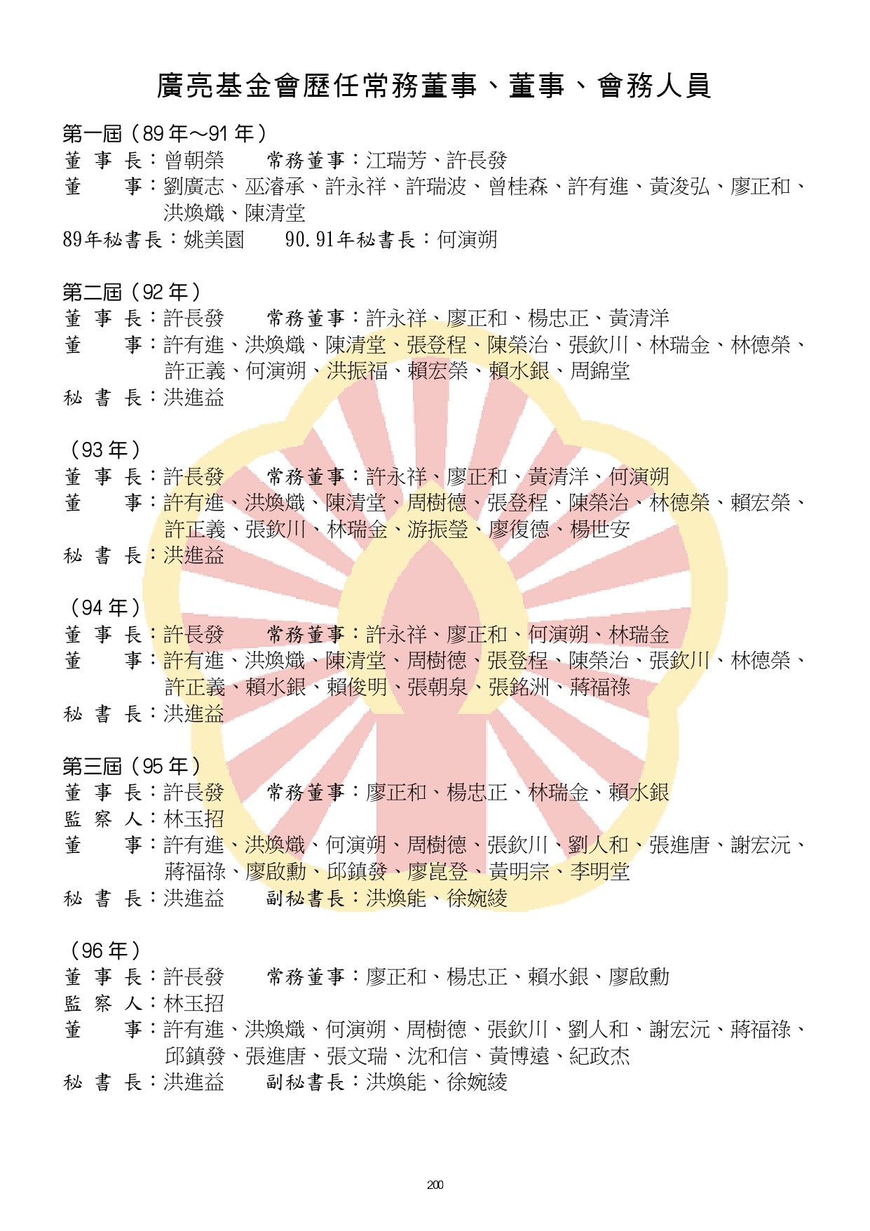 114-03黑白P161-288合併完成_watermark (2)_watermark_page-0040