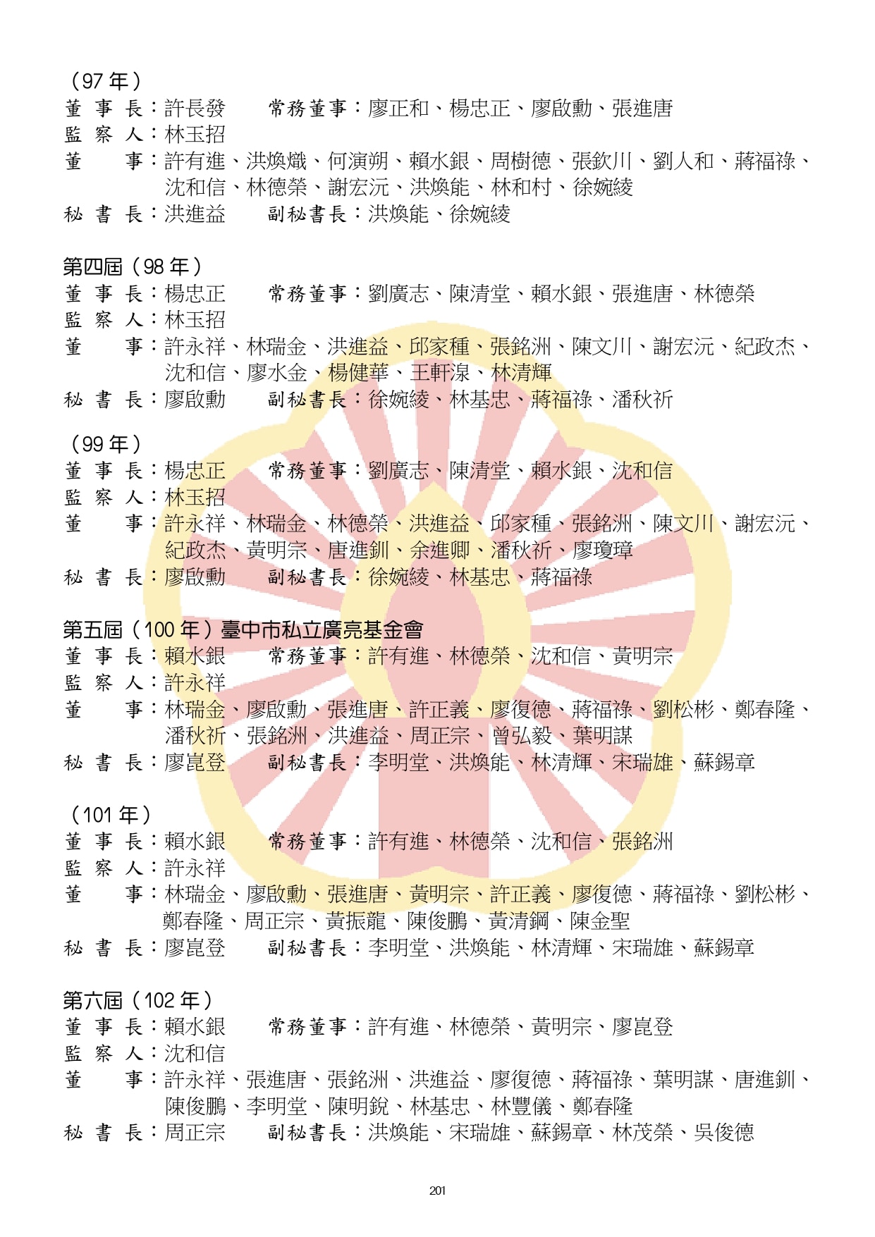 114-03黑白P161-288合併完成_watermark (2)_watermark_page-0041