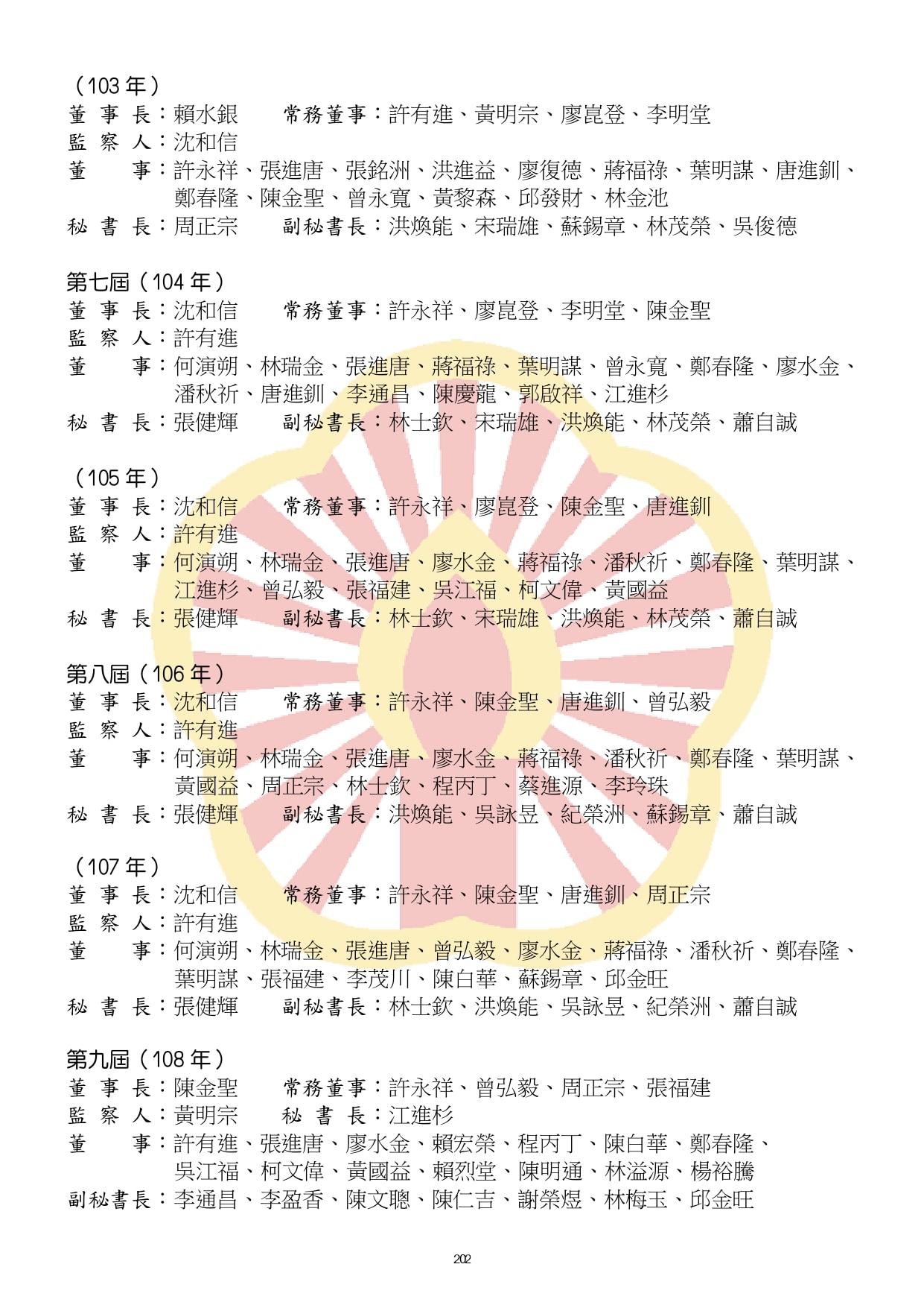 114-03黑白P161-288合併完成_watermark (2)_watermark_page-0042