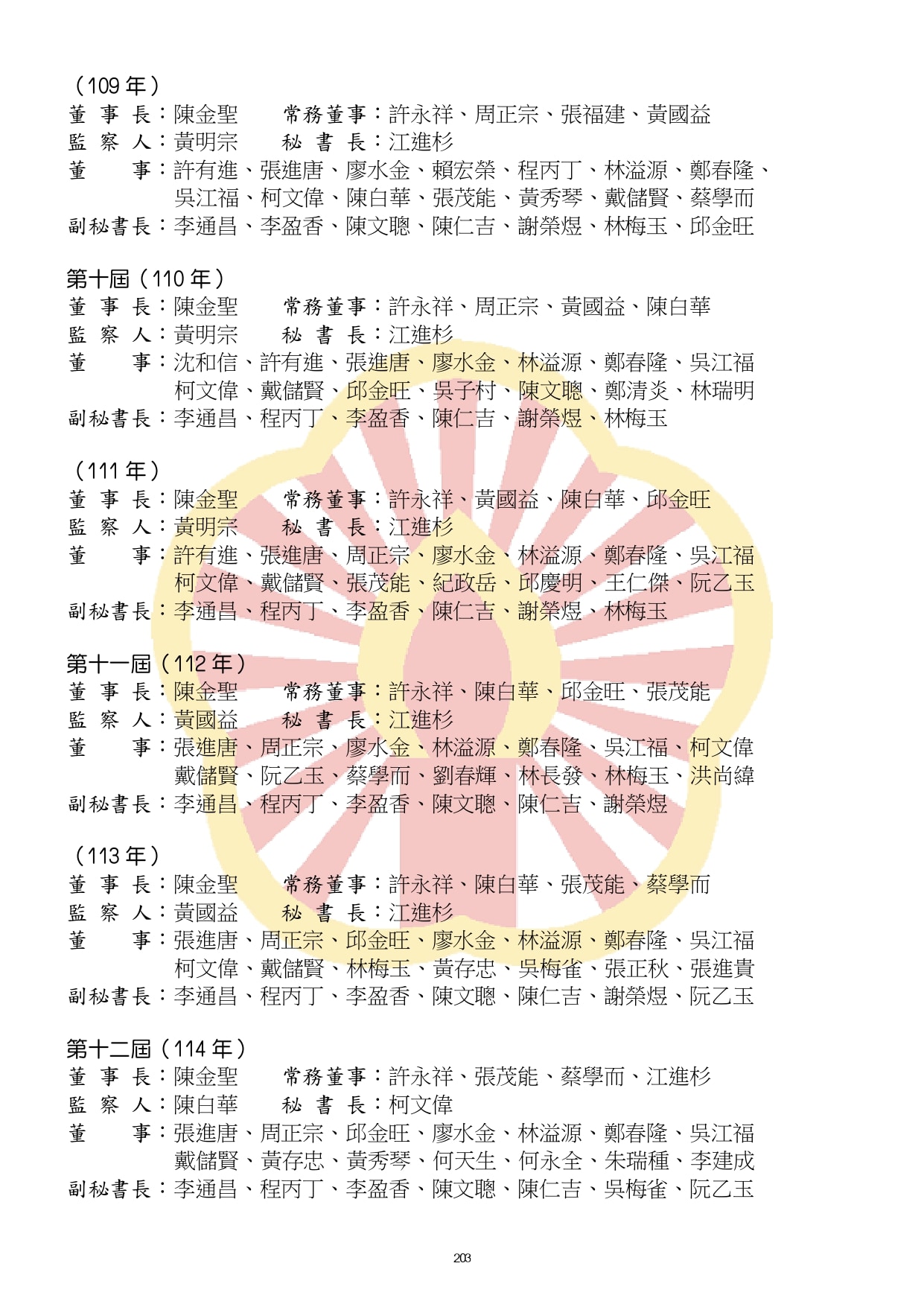 114-03黑白P161-288合併完成_watermark (2)_watermark_page-0043
