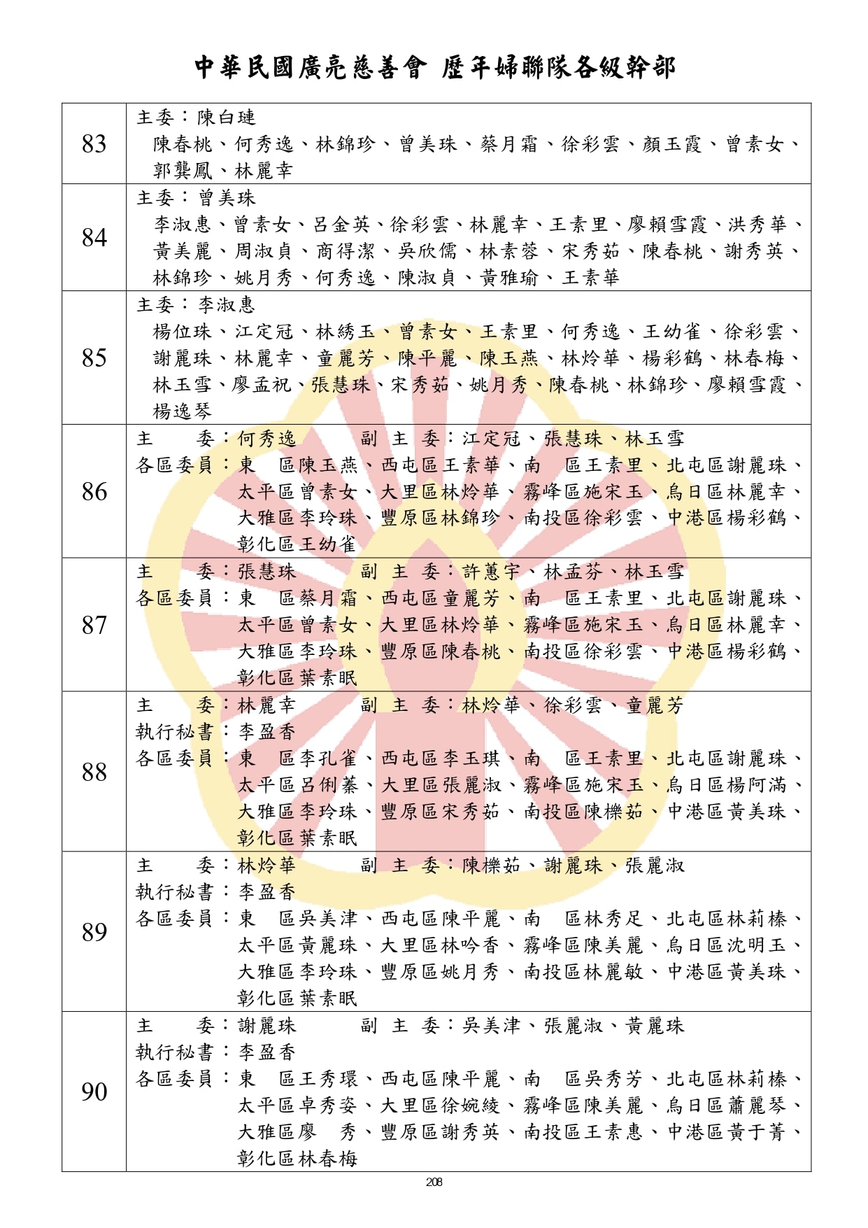 114-03黑白P161-288合併完成_watermark (2)_watermark_page-0048