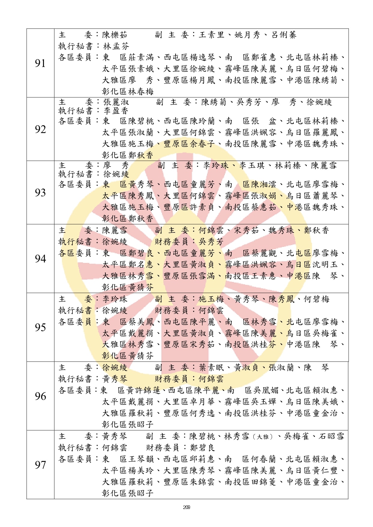 114-03黑白P161-288合併完成_watermark (2)_watermark_page-0049