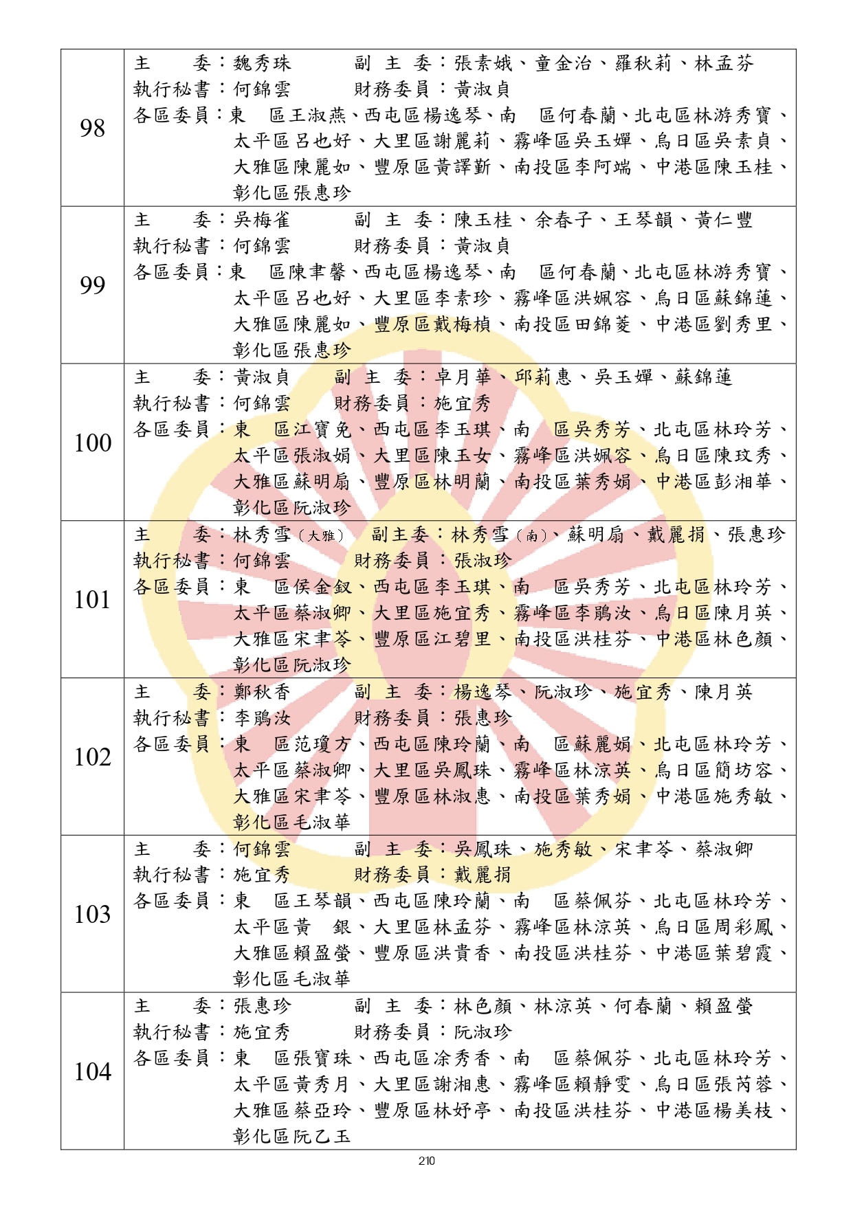 114-03黑白P161-288合併完成_watermark (2)_watermark_page-0050