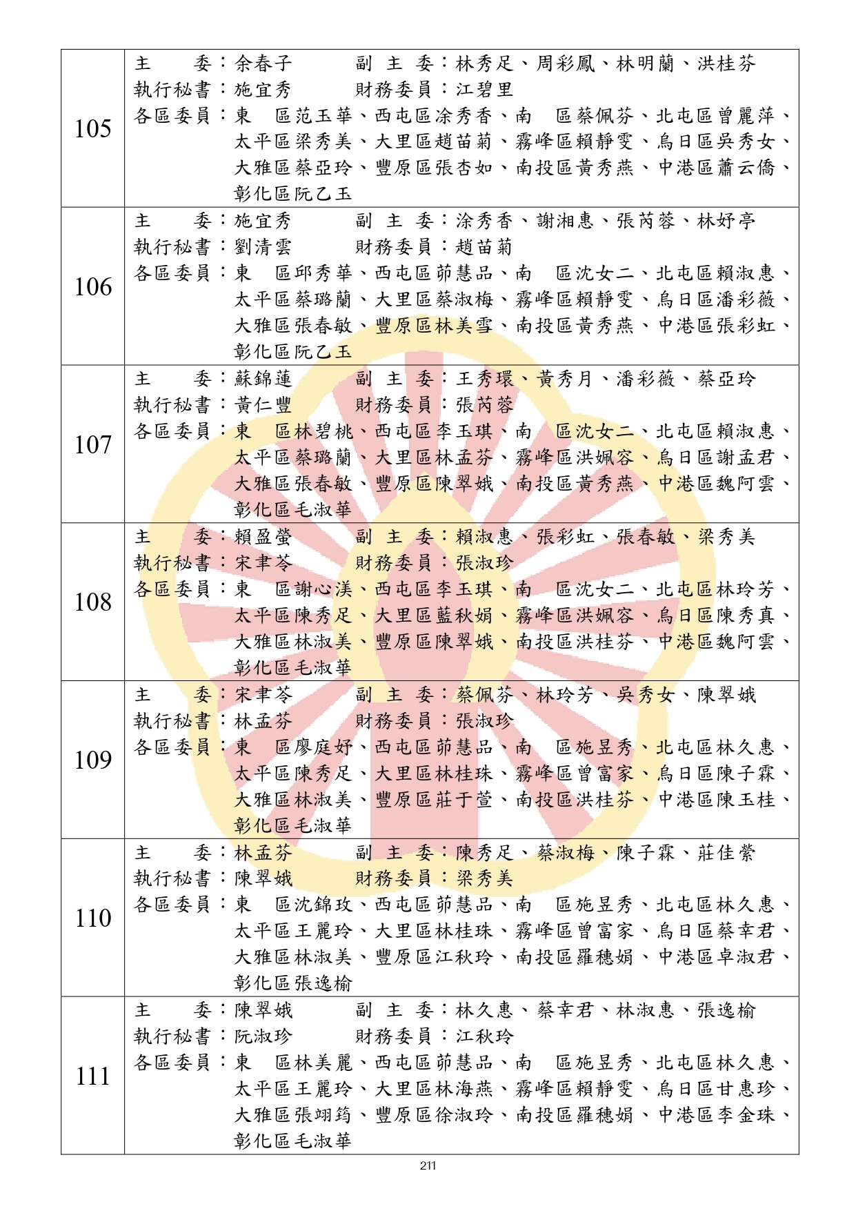 114-03黑白P161-288合併完成_watermark (2)_watermark_page-0051