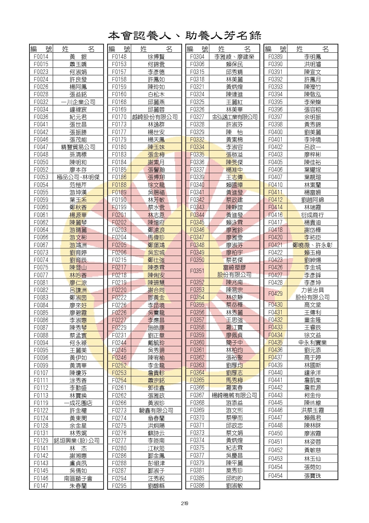 114-03黑白P161-288合併完成_watermark (2)_watermark_page-0059