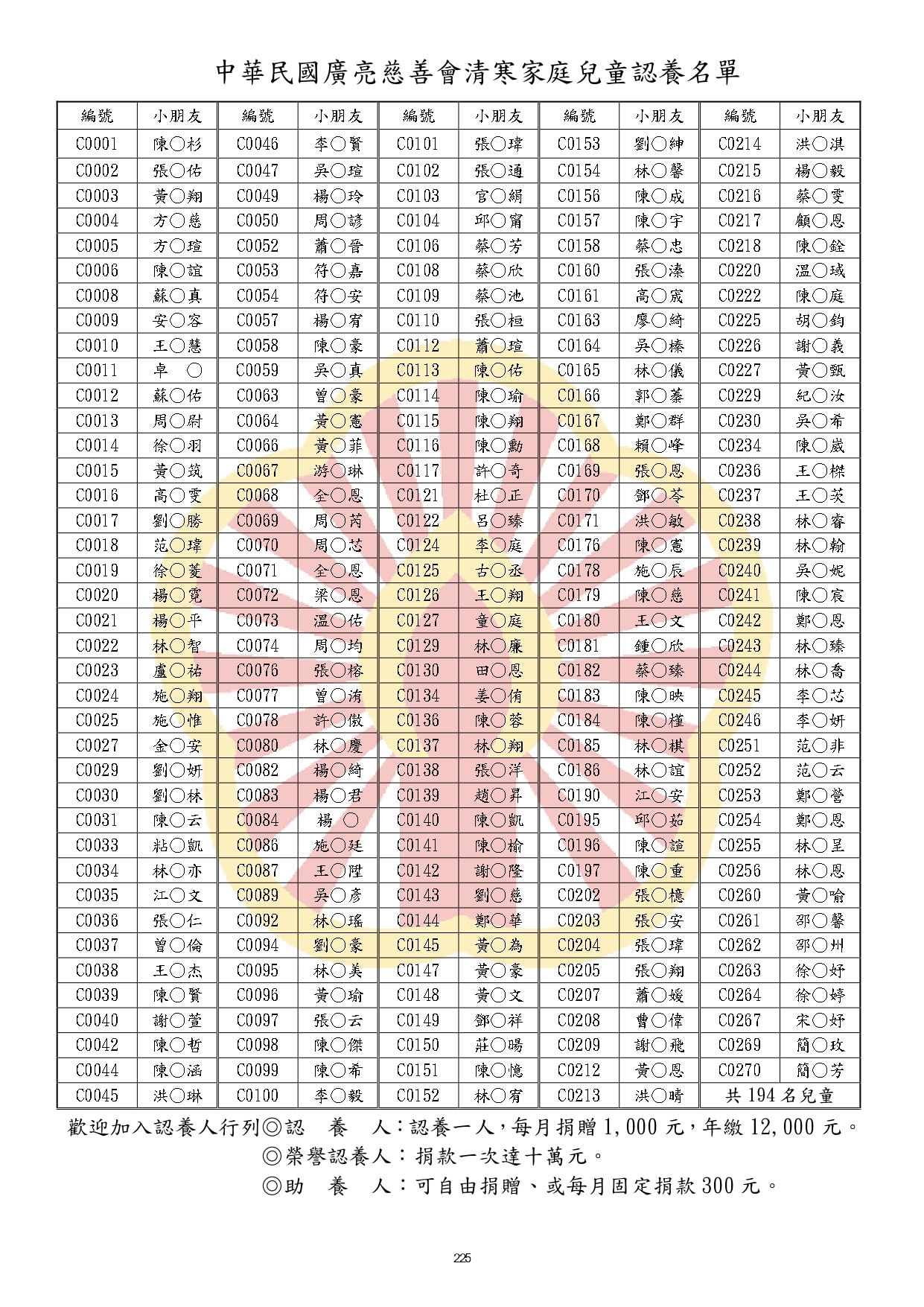 114-03黑白P161-288合併完成_watermark (2)_watermark_page-0065