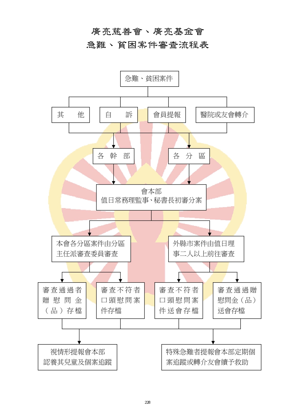 114-03黑白P161-288合併完成_watermark (2)_watermark_page-0068