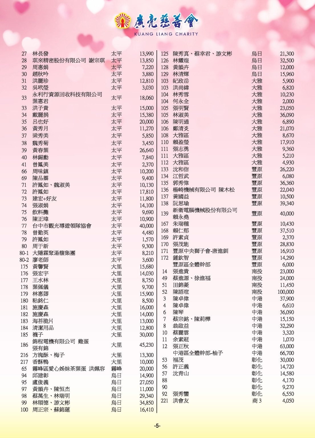 廣亮148期會刊_page-0006
