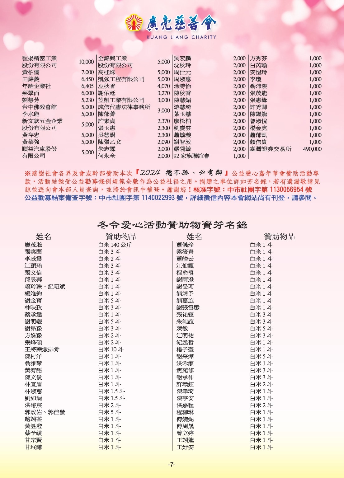 廣亮148期會刊_page-0008