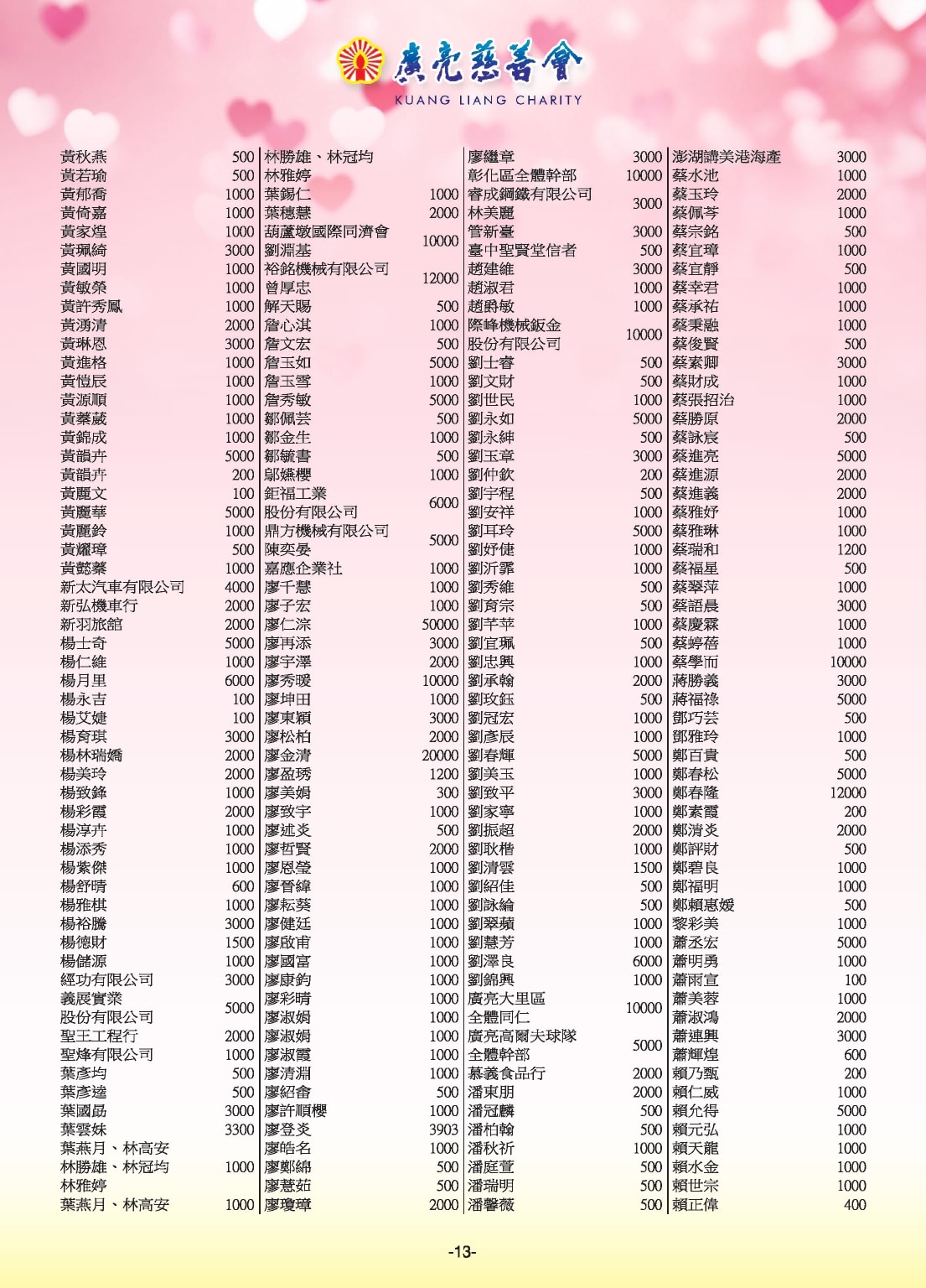 廣亮148期會刊_page-0014