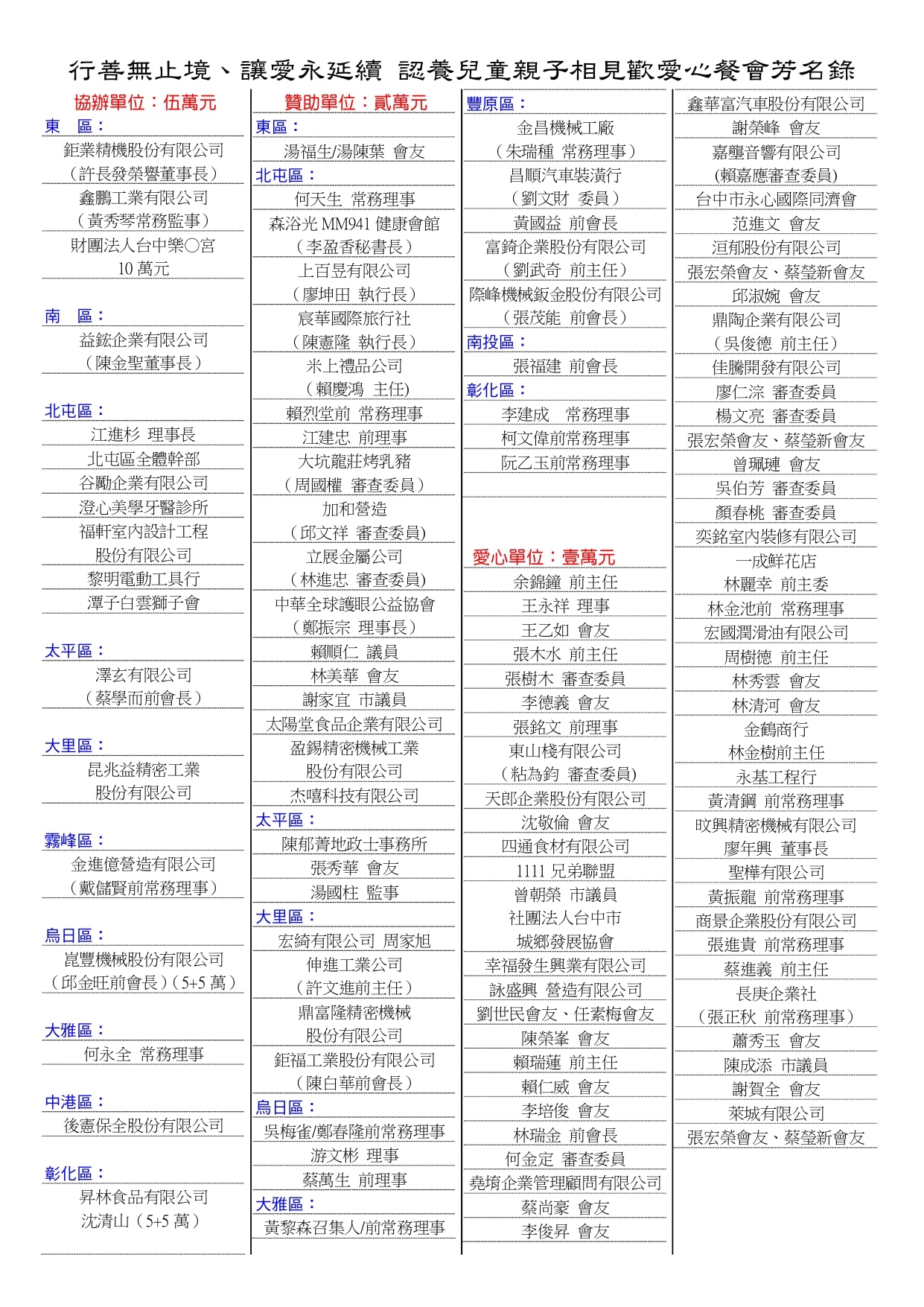 150期會訊_page-0007