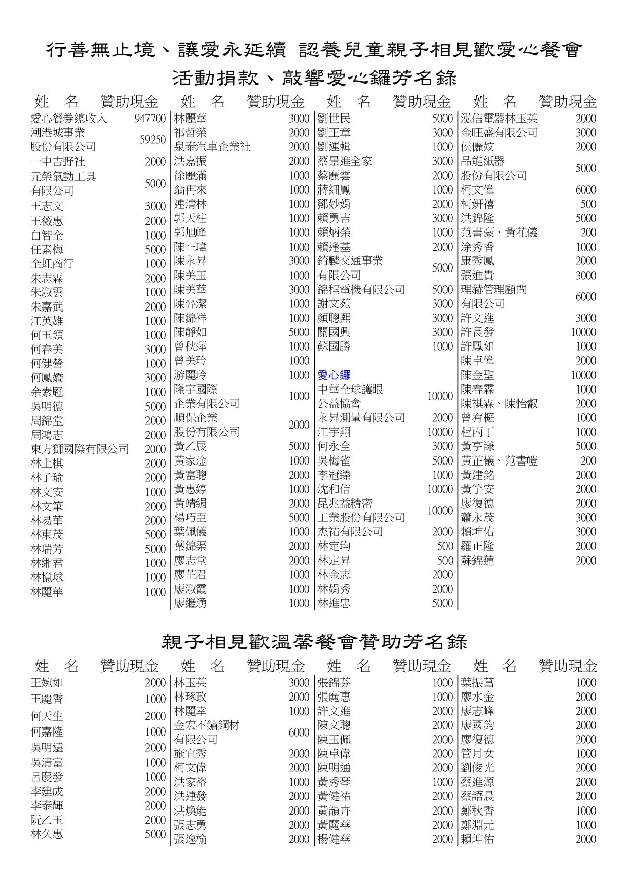 150期會訊_page-0008