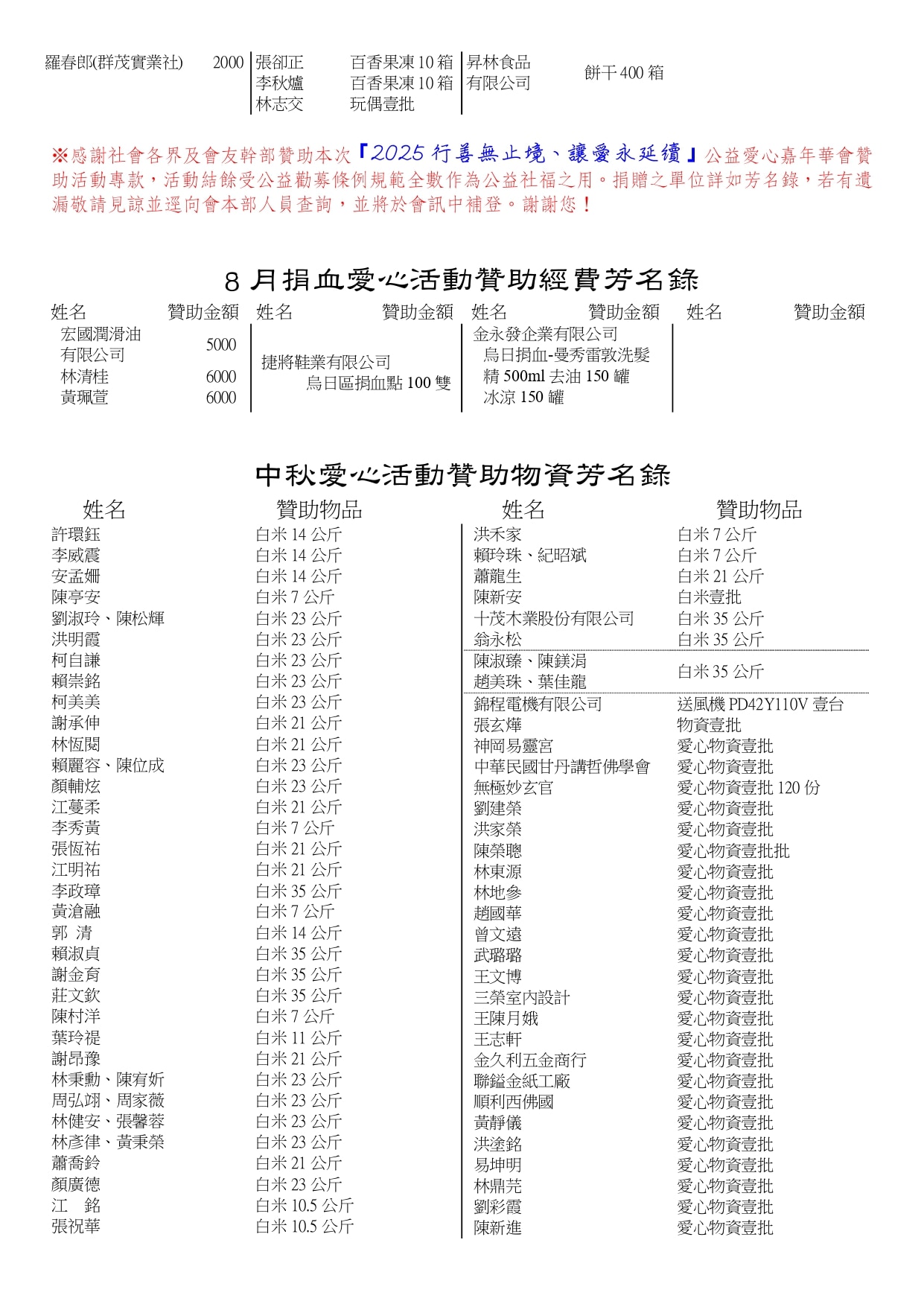 150期會訊_page-0009