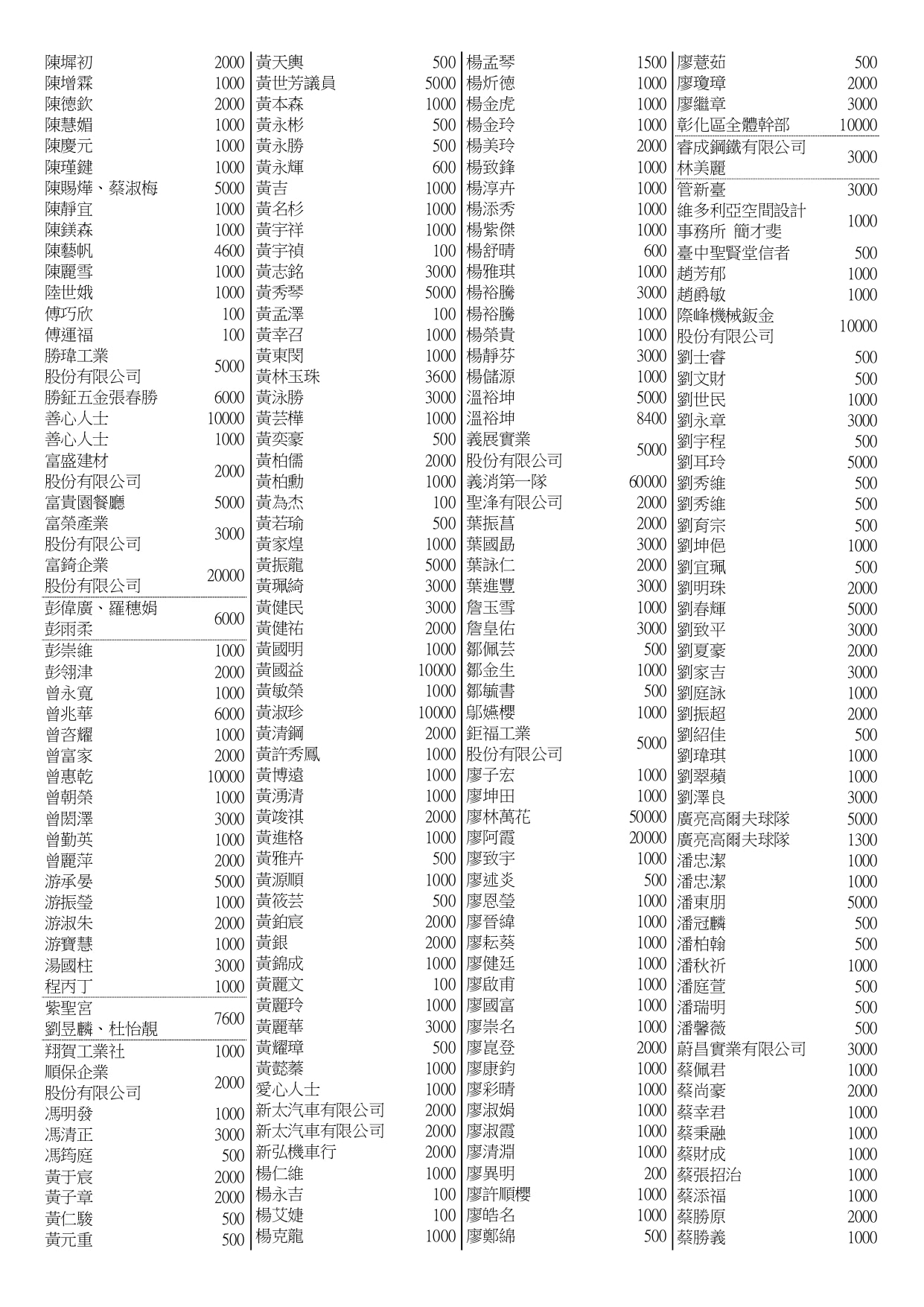 150期會訊_page-0013