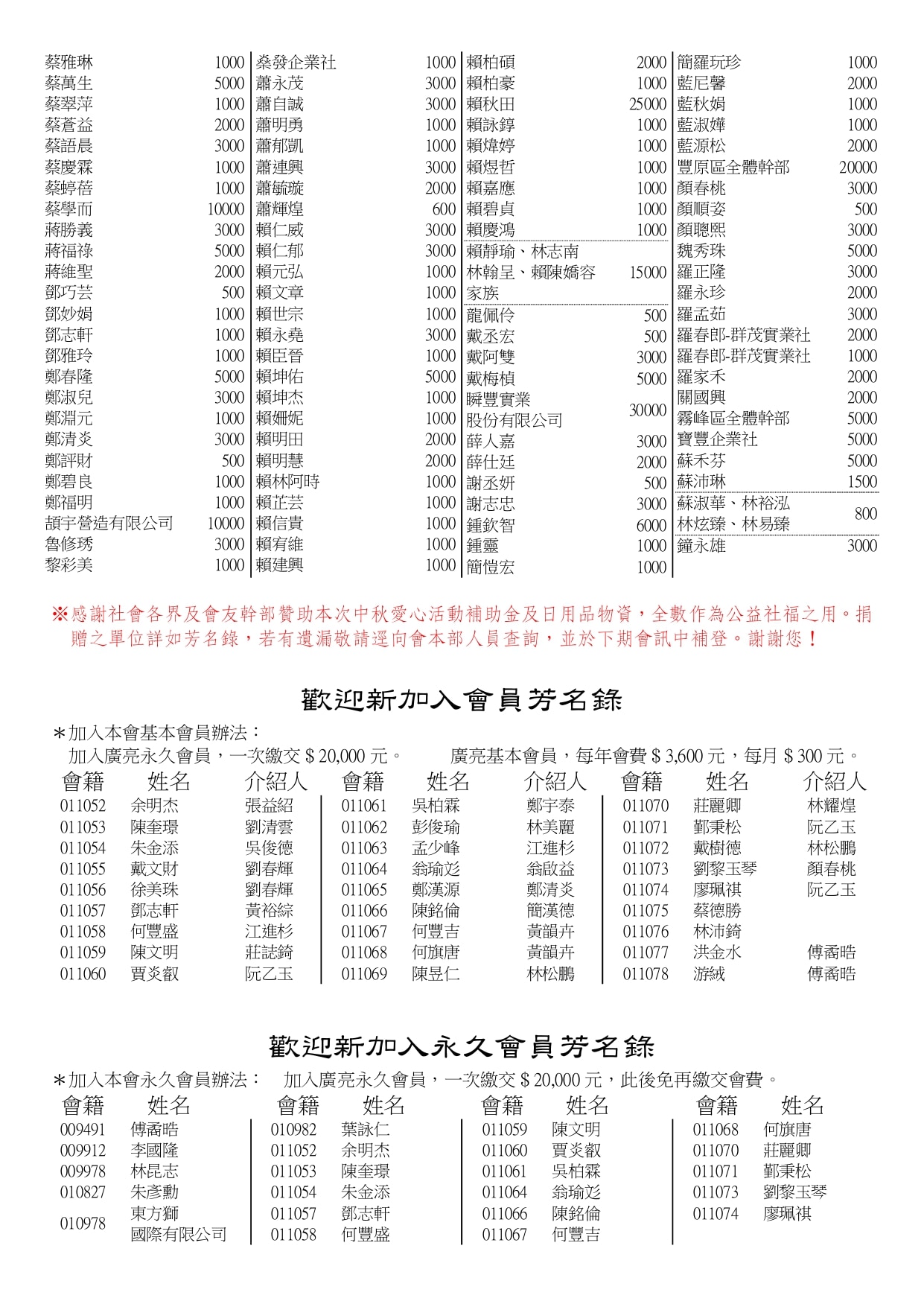 150期會訊_page-0014
