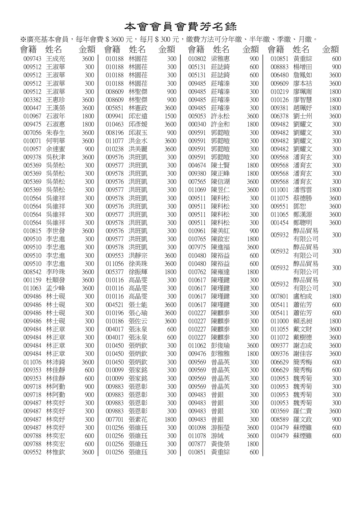 150期會訊_page-0015