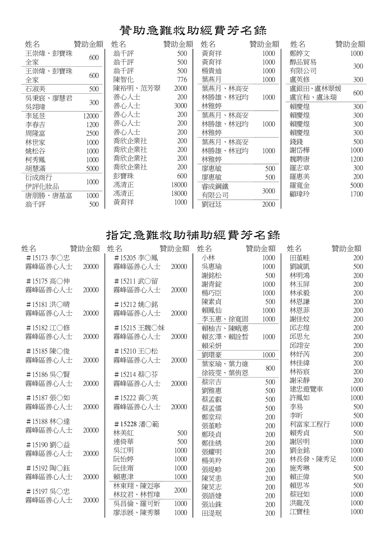 150期會訊_page-0016