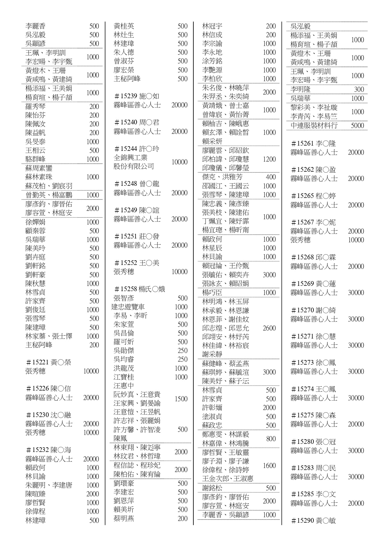 150期會訊_page-0017