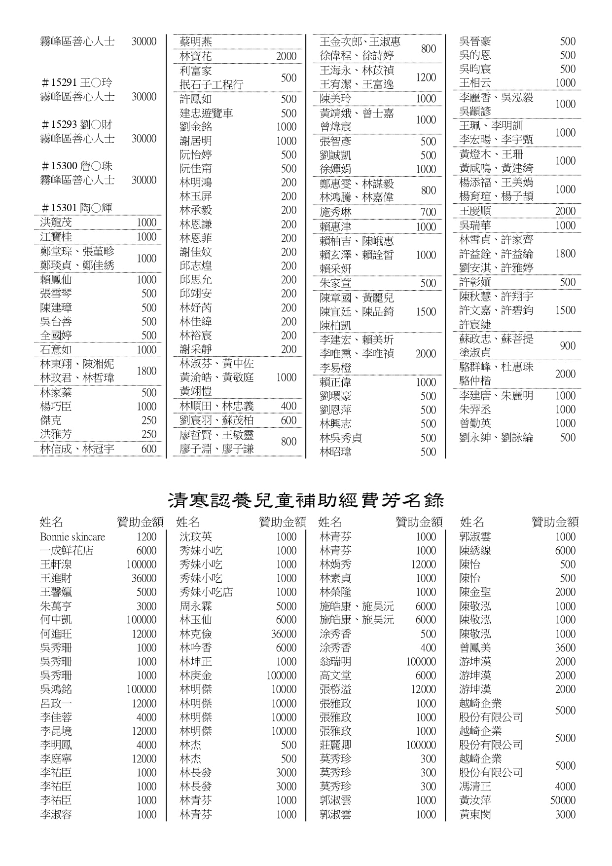 150期會訊_page-0018