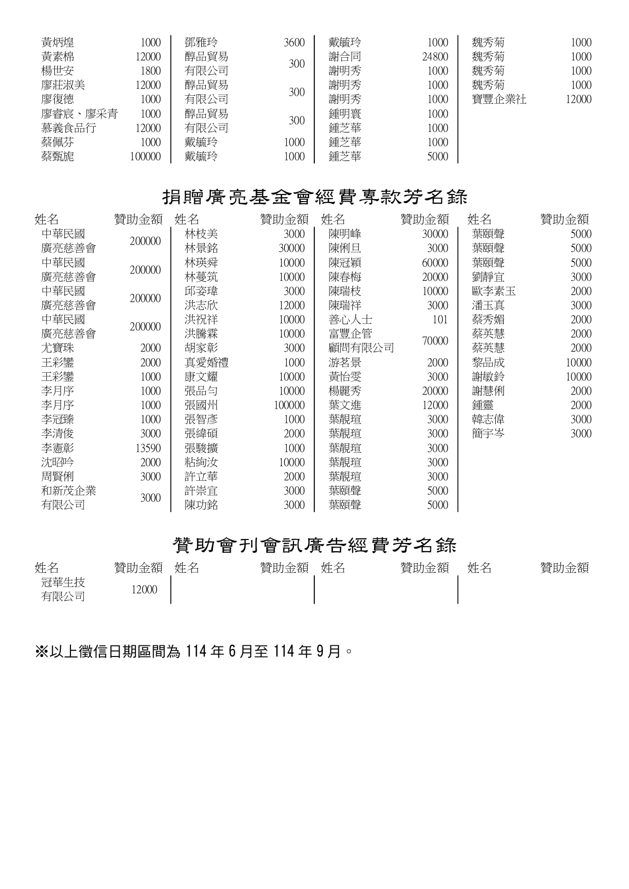 150期會訊_page-0019