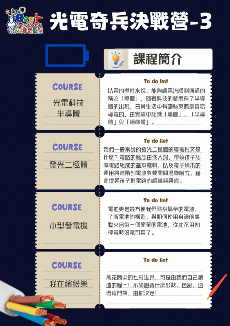 倍思科學實驗室冬令營夏令營光電奇兵決戰營營隊內容3