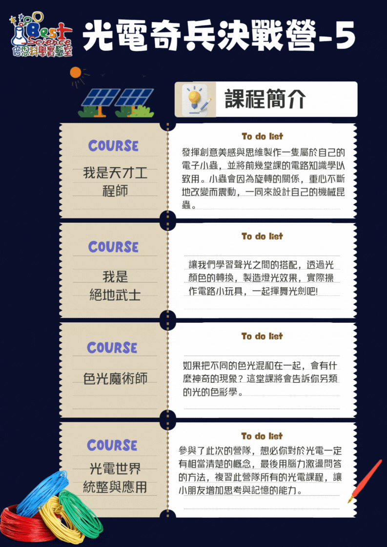 倍思科學實驗室冬令營夏令營光電奇兵決戰營營隊內容5