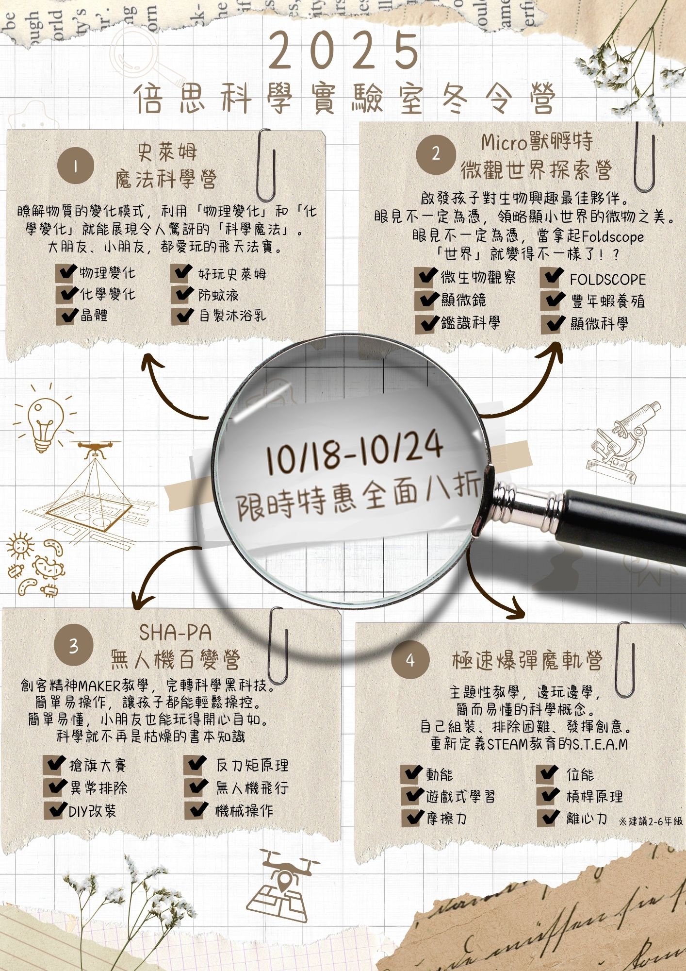 2025冬令營EDM 倍思科學實驗室2025冬令營推薦課程