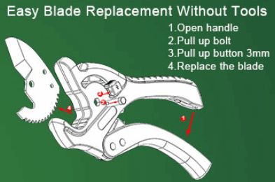 Professional Ratchet Action Pipe Cutter 小圖3