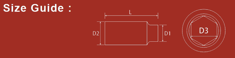 U0204V INSULATED VDE 1_4 METRIC SOCKET 小圖1