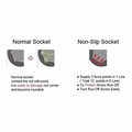 31PCS Non-Slip Socket & Bits Set第4張小圖