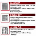 Rotary Carbicle Burrs Type  SF第3張小圖