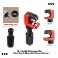 Spring-Load Mini Pipe Cutter Series第2張小圖