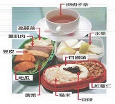 今天的「疲勞」一定要今天消除